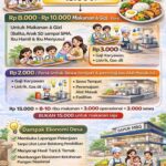 Apresiasi Masyarakat atas Program Makan Bergizi (MBG) di Desa Bejod, Dorong Semangat Belajar Siswa
